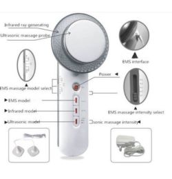 Model: EU - 3-in-1 slimmer