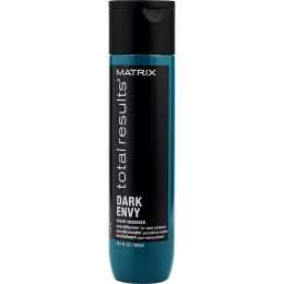 TOTAL RESULTS by Matrix (UNISEX)